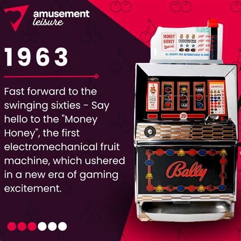 old fruit machines|The Evolution of Fruit Machines .